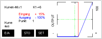 MC_24 Programme E-Segler Bild 1